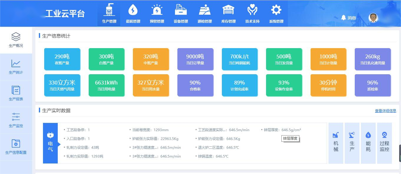 生产过程控制系统（L2）
